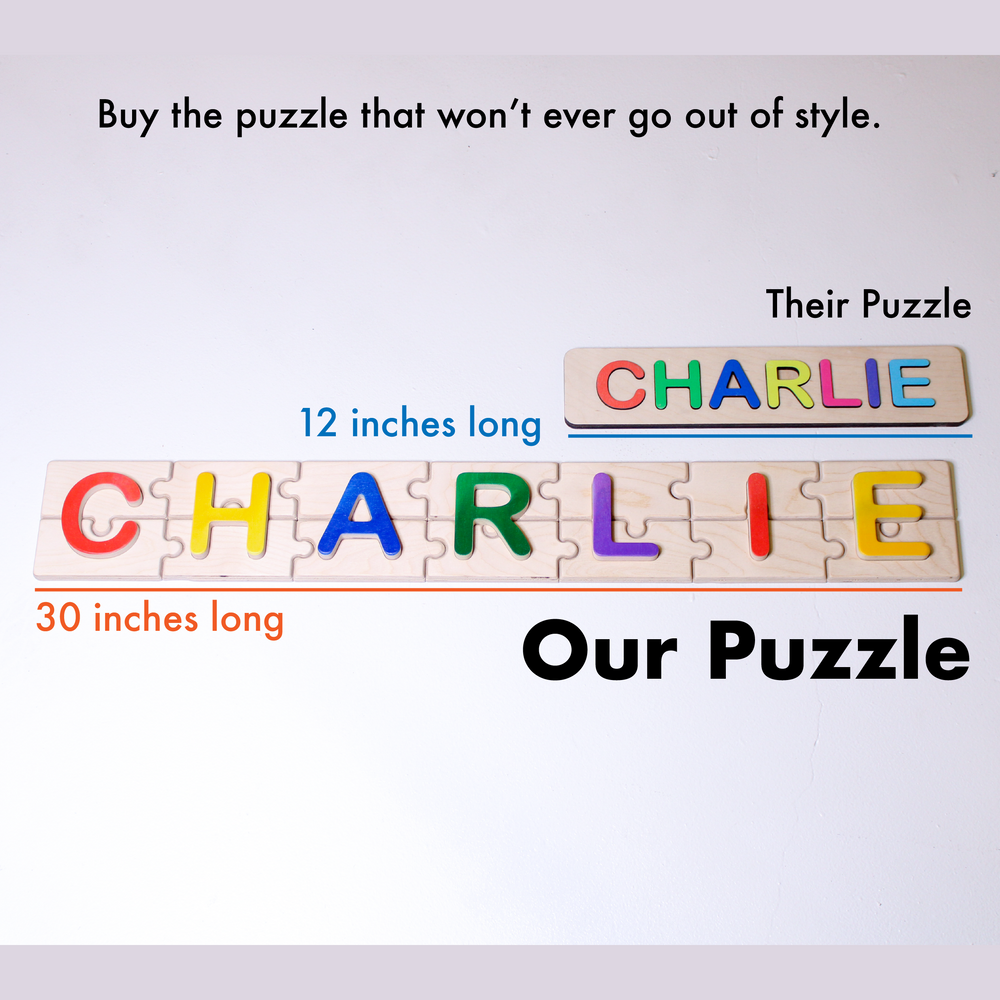 The PlayWilder Name Puzzle